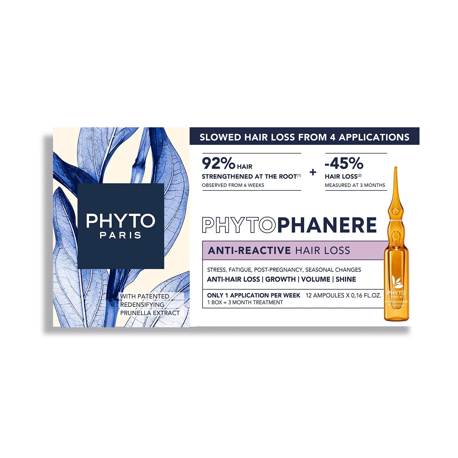 Infographic packaging for PHYTO PARIS with blue leaf motif, dark navy logo block, PHYTAPHANERE branding, and an orange bottle on the right.